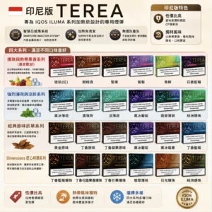 IQOS 亞洲版印尼 TEREA 煙彈 亞T 22種口味整條裝10包入 適用ILUMA全系列 SMARTCORE智慧加熱技術 台灣現貨
